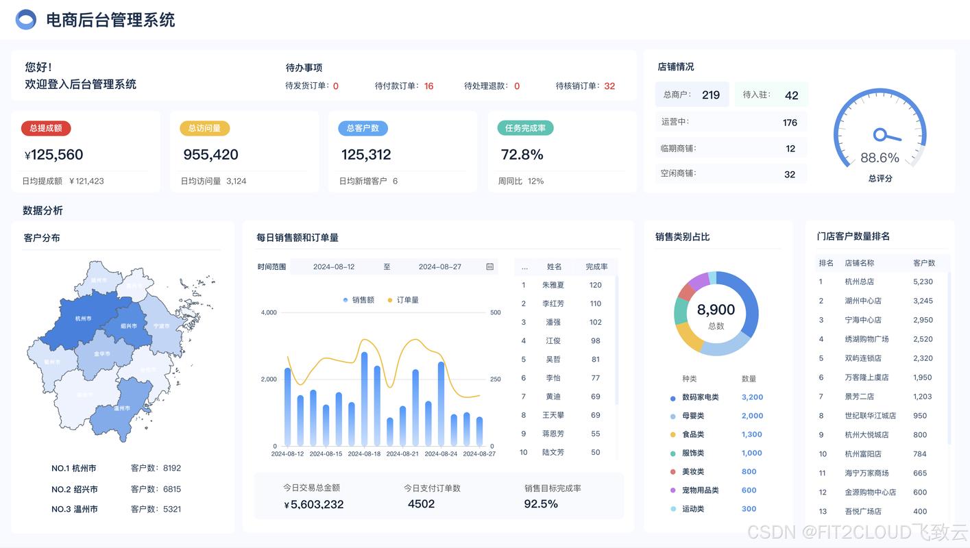 柚子联盟俱乐部代理实操手册：从0到1的流量变现路径拆解