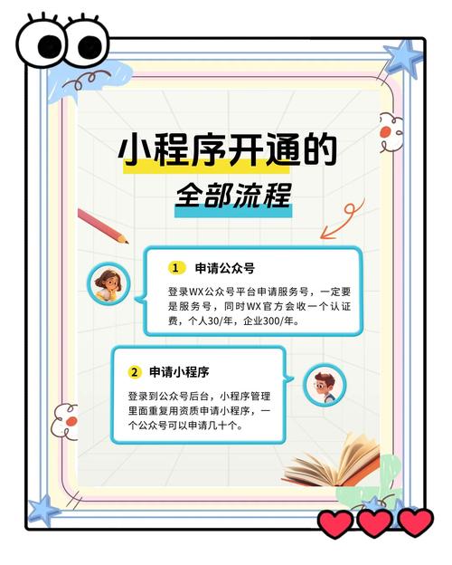 柚子联盟代理开通全攻略：棋趣联盟代理与微信申请实操指南